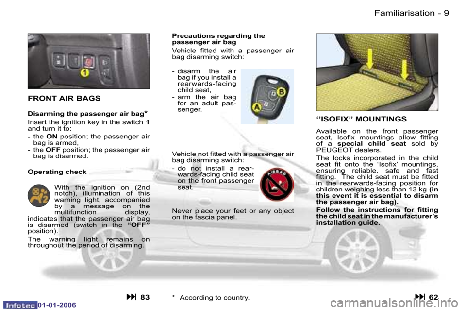 Peugeot 206 CC 2006  Owners Manual �9
�-�F�a�m�i�l�i�a�r�i�s�a�t�i�o�n
�0�1�-�0�1�-�2�0�0�6
�‘�’�I�S�O�F�I�X�’�’� �M�O�U�N�T�I�N�G�S
�A�v�a�i�l�a�b�l�e�  �o�n�  �t�h�e�  �f�r�o�n�t�  �p�a�s�s�e�n�g�e�r�  
�s�e�a�t�,�  �I�s�o��