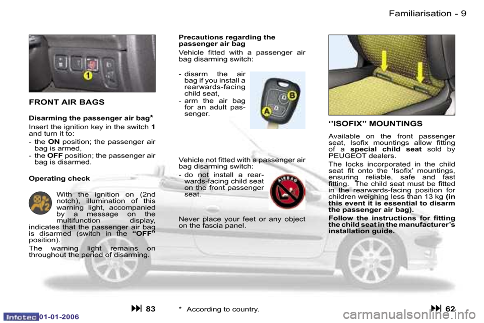 Peugeot 206 CC 2006  Owners Manual �9
�-�F�a�m�i�l�i�a�r�i�s�a�t�i�o�n
�0�1�-�0�1�-�2�0�0�6
�‘�’�I�S�O�F�I�X�’�’� �M�O�U�N�T�I�N�G�S
�A�v�a�i�l�a�b�l�e�  �o�n�  �t�h�e�  �f�r�o�n�t�  �p�a�s�s�e�n�g�e�r�  
�s�e�a�t�,�  �I�s�o�