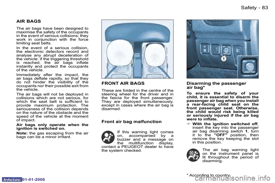 Peugeot 206 CC 2006 Owners Manual �8�3
�-�S�a�f�e�t�y
�0�1�-�0�1�-�2�0�0�6
�F�R�O�N�T� �A�I�R� �B�A�G�S
�T�h�e�s�e� �a�r�e� �f�o�l�d�e�d� �i�n� �t�h�e� �c�e�n�t�r�e� �o�f� �t�h�e�  
�s�t�e�e�r�i�n�g�  �w�h�e�e�l�  �f�o�r�  �t�h�e�  �d