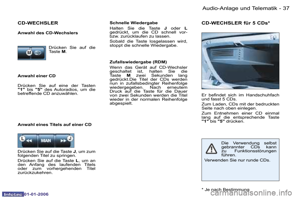 Peugeot 206 CC 2006  Betriebsanleitung (in German) �3�7
�-�A�u�d�i�o�-�A�n�l�a�g�e� �u�n�d� �T�e�l�e�m�a�t�i�k
�0�1�-�0�1�-�2�0�0�6
�A�n�w�a�h�l� �e�i�n�e�r� �C�D�  �S�c�h�n�e�l�l�e� �W�i�e�d�e�r�g�a�b�e�  
�H�a�l�t�e�n�  �S�i�e�  �d�i�e�  �T�a�s�t�e�