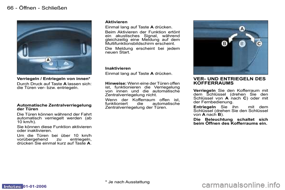 Peugeot 206 CC 2006  Betriebsanleitung (in German) �6�6 �-�Ö�f�f�n�e�n� �-� �S�c�h�l�i�e�ß�e�n
�0�1�-�0�1�-�2�0�0�6
�V�E�R�-� �U�N�D� �E�N�T�R�I�E�G�E�L�N� �D�E�S�  
�K�O�F�F�E�R�R�A�U�M�S� 
�V�e�r�r�i�e�g�e�l�n� �S�i�e�  �d�e�n�  �K�o�f�f�e�r�r�a�u