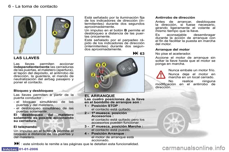 Peugeot 206 CC 2006  Manual del propietario (in Spanish) �6 �-�L�a� �t�o�m�a� �d�e� �c�o�n�t�a�c�t�o
�0�1�-�0�1�-�2�0�0�6
�L�A�S� �L�L�A�V�E�S� 
�L�a�s�  �l�l�a�v�e�s�  �p�e�r�m�i�t�e�n�  �a�c�c�i�o�n�a�r
� 
�i�n�d�e�p�e�n�d�i�e�n�t�e�m�e�n�t�e � �l�a�s� �c