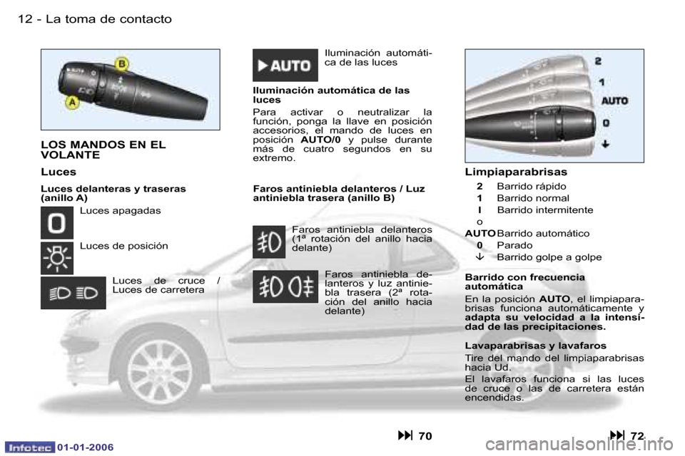 Peugeot 206 CC 2006  Manual del propietario (in Spanish) �1�2 �-�L�a� �t�o�m�a� �d�e� �c�o�n�t�a�c�t�o
�0�1�-�0�1�-�2�0�0�6
�L�O�S� �M�A�N�D�O�S� �E�N� �E�L�  
�V�O�L�A�N�T�E
�L�u�c�e�s
�F�a�r�o�s� �a�n�t�i�n�i�e�b�l�a� �d�e�l�a�n�t�e�r�o�s� �/� �L�u�z�  
�