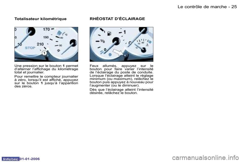 Peugeot 206 CC 2006  Manuel du propriétaire (in French) �2�5
�-�L�e� �c�o�n�t�r�ô�l�e� �d�e� �m�a�r�c�h�e
�0�1�-�0�1�-�2�0�0�6
�U�n�e� �p�r�e�s�s�i�o�n� �s�u�r� �l�e� �b�o�u�t�o�n� 
�1� �p�e�r�m�e�t� 
�d�’�a�l�t�e�r�n�e�r�  �l�’�a�f�ﬁ�c�h�a�g�e �d�u