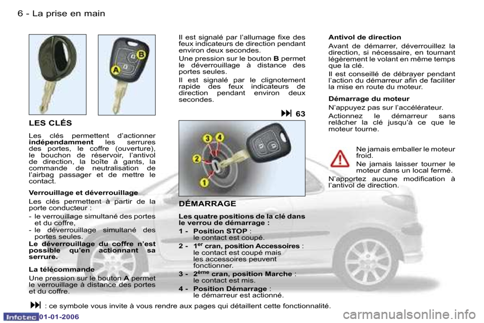 Peugeot 206 CC 2006  Manuel du propriétaire (in French) �6 �-�L�a� �p�r�i�s�e� �e�n� �m�a�i�n
�0�1�-�0�1�-�2�0�0�6
�L�E�S� �C�L�É�S
�L�e�s�  �c�l�é�s�  �p�e�r�m�e�t�t�e�n�t�  �d�’�a�c�t�i�o�n�n�e�r�  
�i�n�d�é�p�e�n�d�a�m�m�e�n�t
�  �l�e�s�  �s�e�r�r�