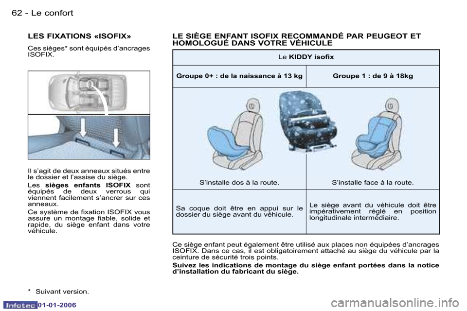 Peugeot 206 CC 2006  Manuel du propriétaire (in French) �6�2 �-�L�e� �c�o�n�f�o�r�t
�I�l� �s�’�a�g�i�t� �d�e� �d�e�u�x� �a�n�n�e�a�u�x� �s�i�t�u�é�s� �e�n�t�r�e�  
�l�e� �d�o�s�s�i�e�r� �e�t� �l�’�a�s�s�i�s�e� �d�u� �s�i�è�g�e�. 
�L�e�s� 
�s�i�è�g�e