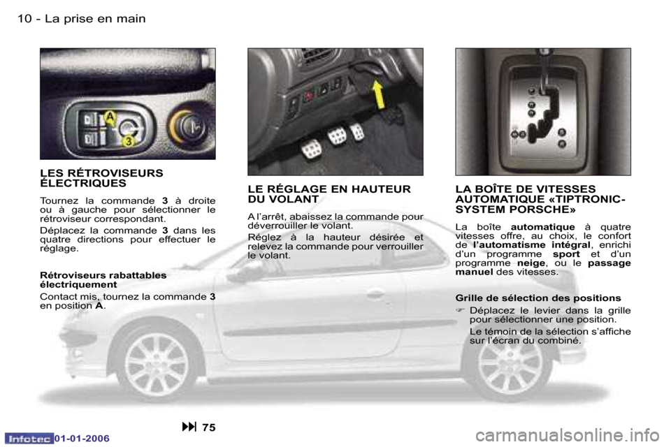 Peugeot 206 CC 2006  Manuel du propriétaire (in French) �1�0 �-�L�a� �p�r�i�s�e� �e�n� �m�a�i�n
�0�1�-�0�1�-�2�0�0�6
�L�E�S� �R�É�T�R�O�V�I�S�E�U�R�S�  
�É�L�E�C�T�R�I�Q�U�E�S
�T�o�u�r�n�e�z�  �l�a�  �c�o�m�m�a�n�d�e� �3�  �à�  �d�r�o�i�t�e� 
�o�u�  �à