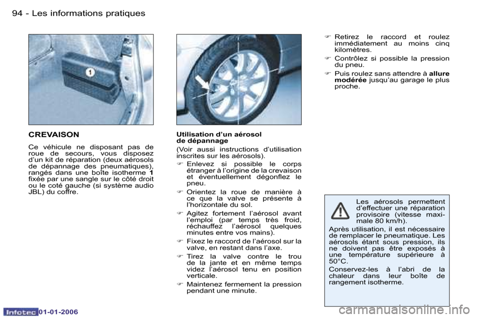 Peugeot 206 CC 2006  Manuel du propriétaire (in French) �9�4 �-�L�e�s� �i�n�f�o�r�m�a�t�i�o�n�s� �p�r�a�t�i�q�u�e�s
�0�1�-�0�1�-�2�0�0�6
�L�e�s�  �a�é�r�o�s�o�l�s�  �p�e�r�m�e�t�t�e�n�t�  
�d�’�e�f�f�e�c�t�u�e�r�  �u�n�e�  �r�é�p�a�r�a�t�i�o�n� 
�p�r�o