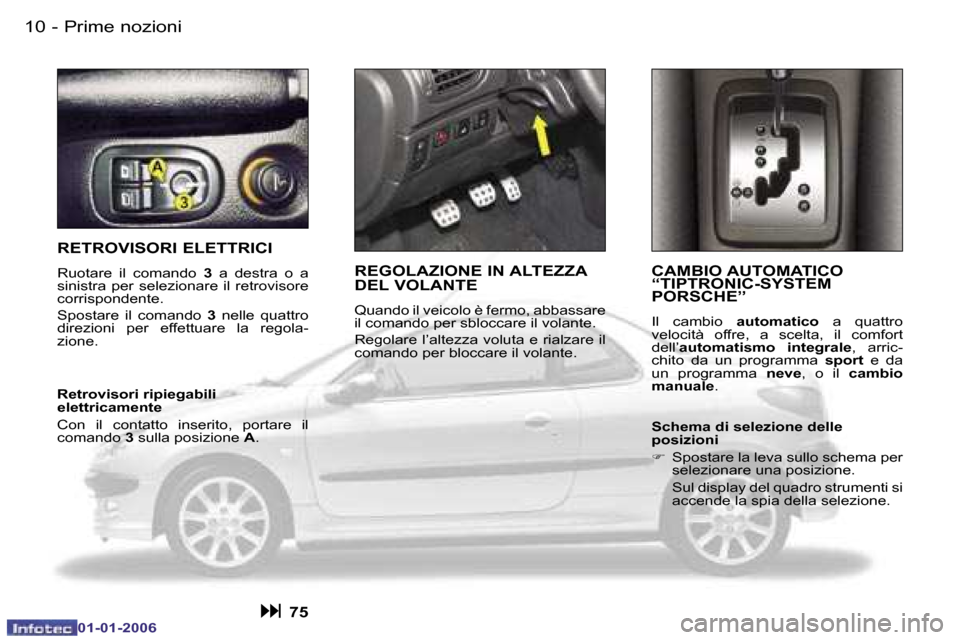 Peugeot 206 CC 2006  Manuale del proprietario (in Italian) �1�0 �-�P�r�i�m�e� �n�o�z�i�o�n�i
�0�1�-�0�1�-�2�0�0�6
�R�E�T�R�O�V�I�S�O�R�I� �E�L�E�T�T�R�I�C�I
�R�u�o�t�a�r�e�  �i�l�  �c�o�m�a�n�d�o� �3�  �a�  �d�e�s�t�r�a�  �o�  �a� 
�s�i�n�i�s�t�r�a�  �p�e�r� 
