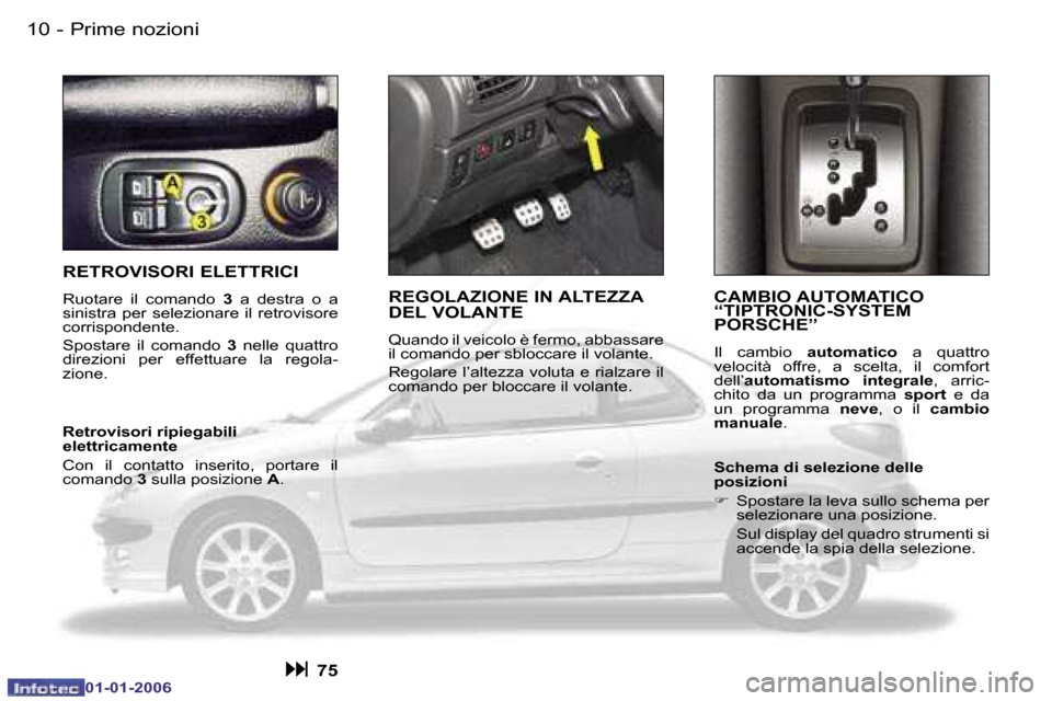 Peugeot 206 CC 2006  Manuale del proprietario (in Italian) �1�0 �-�P�r�i�m�e� �n�o�z�i�o�n�i
�0�1�-�0�1�-�2�0�0�6
�R�E�T�R�O�V�I�S�O�R�I� �E�L�E�T�T�R�I�C�I
�R�u�o�t�a�r�e�  �i�l�  �c�o�m�a�n�d�o� �3�  �a�  �d�e�s�t�r�a�  �o�  �a� 
�s�i�n�i�s�t�r�a�  �p�e�r� 