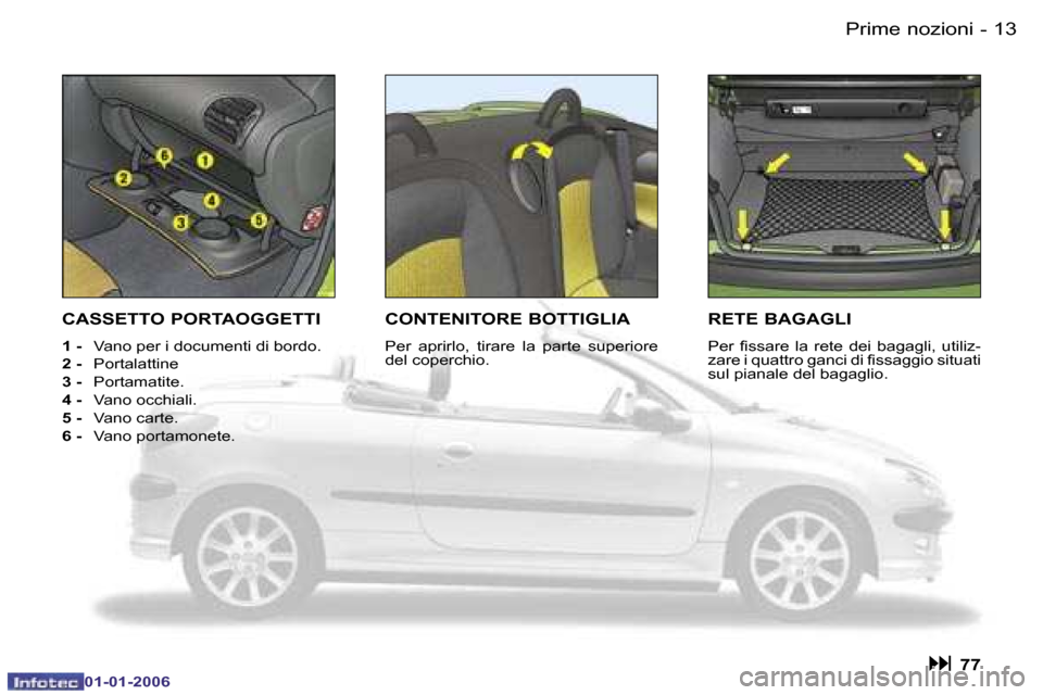 Peugeot 206 CC 2006  Manuale del proprietario (in Italian) �1�3
�-�P�r�i�m�e� �n�o�z�i�o�n�i
�0�1�-�0�1�-�2�0�0�6
�R�E�T�E� �B�A�G�A�G�L�I
�P�e�r�  �f�i�s�s�a�r�e�  �l�a�  �r�e�t�e�  �d�e�i�  �b�a�g�a�g�l�i�,�  �u�t�i�l�i�z�- 
�z�a�r�e� �i� �q�u�a�t�t�r�o� �g