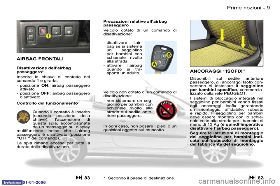 Peugeot 206 CC 2006  Manuale del proprietario (in Italian) �9
�-�P�r�i�m�e� �n�o�z�i�o�n�i
�0�1�-�0�1�-�2�0�0�6
�A�N�C�O�R�A�G�G�I� �“�I�S�O�F�I�X�”
�D�i�s�p�o�n�i�b�i�l�i�  �s�u�l�  �s�e�d�i�l�e�  �a�n�t�e�r�i�o�r�e�  
�p�a�s�s�e�g�g�e�r�o�,� �g�l�i� �a�