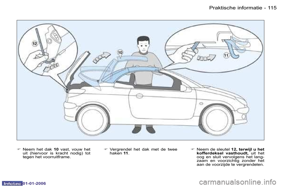 Peugeot 206 CC 2006  Handleiding (in Dutch) �1�1�5
�-�P�r�a�k�t�i�s�c�h�e� �i�n�f�o�r�m�a�t�i�e
�0�1�-�0�1�-�2�0�0�6
�
�  �N�e�e�m�  �h�e�t�  �d�a�k�  �1�0�  �v�a�s�t�,�  �v�o�u�w�  �h�e�t� 
�u�i�t�  �(�h�i�e�r�v�o�o�r�  �i�s�  �k�r�a�c�h�t�