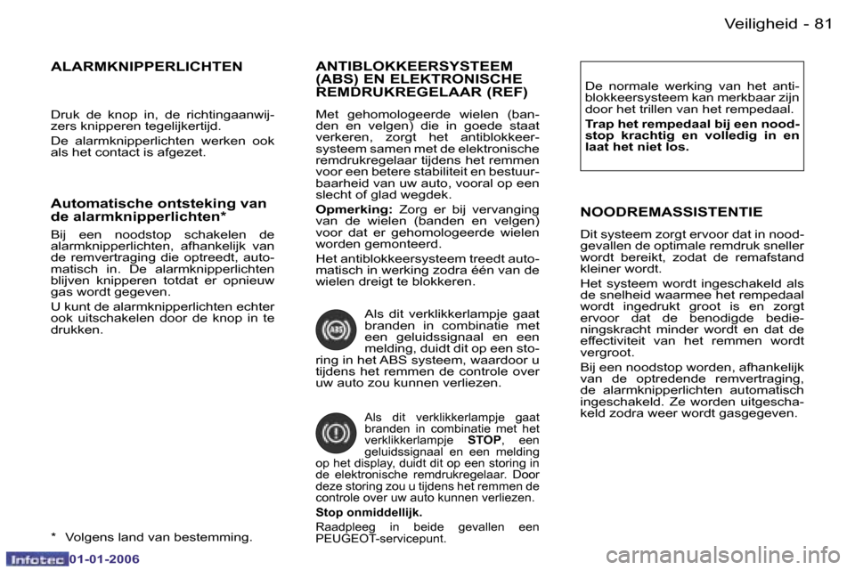 Peugeot 206 CC 2006  Handleiding (in Dutch) �8�1
�-�V�e�i�l�i�g�h�e�i�d
�0�1�-�0�1�-�2�0�0�6
�A�N�T�I�B�L�O�K�K�E�E�R�S�Y�S�T�E�E�M�  
�(�A�B�S�)� �E�N� �E�L�E�K�T�R�O�N�I�S�C�H�E� 
�R�E�M�D�R�U�K�R�E�G�E�L�A�A�R� �(�R�E�F�) 
�M�e�t�  �g�e�h�o�