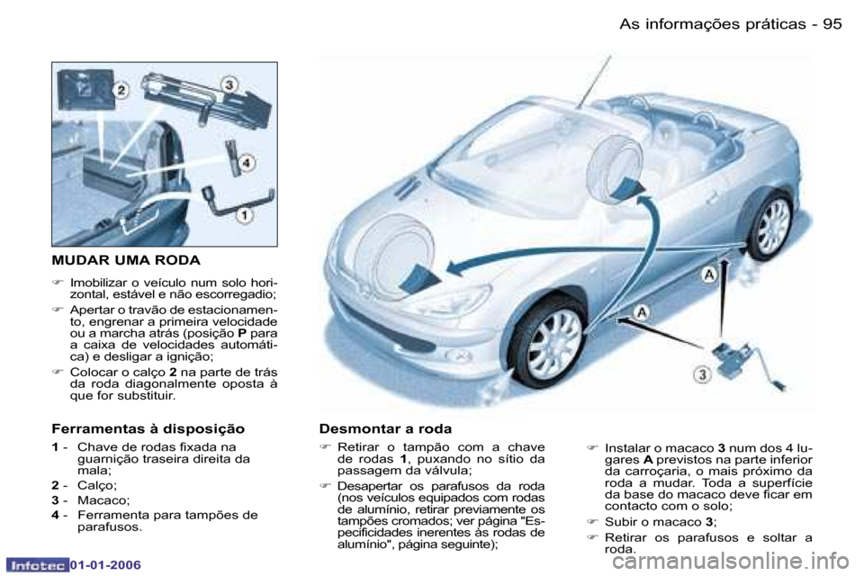 Peugeot 206 CC 2006  Manual do proprietário (in Portuguese) �9�5
�-�A�s� �i�n�f�o�r�m�a�ç�õ�e�s� �p�r�á�t�i�c�a�s
�0�1�-�0�1�-�2�0�0�6
�M�U�D�A�R� �U�M�A� �R�O�D�A
�
�  �I�m�o�b�i�l�i�z�a�r�  �o�  �v�e�í�c�u�l�o�  �n�u�m�  �s�o�l�o�  �h�o�r�i�-
�z�o�n�t