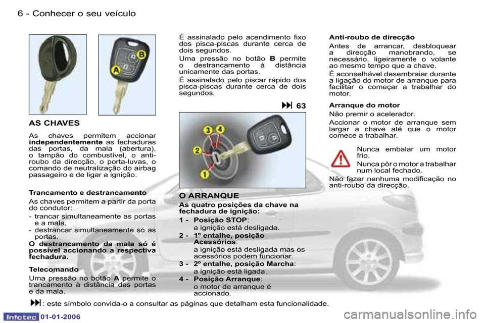 Peugeot 206 CC 2006  Manual do proprietário (in Portuguese) �6 �-�C�o�n�h�e�c�e�r� �o� �s�e�u� �v�e�í�c�u�l�o
�0�1�-�0�1�-�2�0�0�6
�A�S� �C�H�A�V�E�S
�A�s�  �c�h�a�v�e�s�  �p�e�r�m�i�t�e�m�  �a�c�c�i�o�n�a�r�  
�i�n�d�e�p�e�n�d�e�n�t�e�m�e�n�t�e� 
�a�s�  �f�e