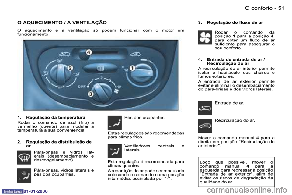 Peugeot 206 CC 2006  Manual do proprietário (in Portuguese) �5�1
�-
�O� �c�o�n�f�o�r�t�o
�0�1�-�0�1�-�2�0�0�6
�O� �A�Q�U�E�C�I�M�E�N�T�O� �/� �A� �V�E�N�T�I�L�A�Ç�Ã�O
�O�  �a�q�u�e�c�i�m�e�n�t�o�  �e�  �a�  �v�e�n�t�i�l�a�ç�ã�o�  �s�ó�  �p�o�d�e�m�  �f�u�