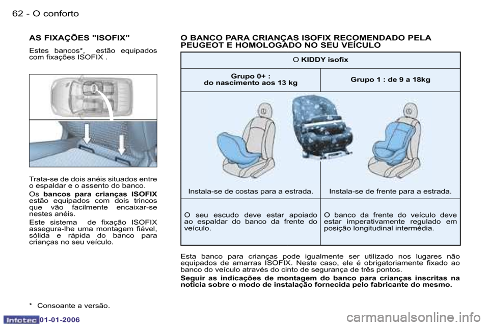 Peugeot 206 CC 2006  Manual do proprietário (in Portuguese) �6�2 �-�O� �c�o�n�f�o�r�t�o
�0�1�-�0�1�-�2�0�0�6
�T�r�a�t�a�-�s�e� �d�e� �d�o�i�s� �a�n�é�i�s� �s�i�t�u�a�d�o�s� �e�n�t�r�e�  
�o� �e�s�p�a�l�d�a�r� �e� �o� �a�s�s�e�n�t�o� �d�o� �b�a�n�c�o�. 
�O�s� 