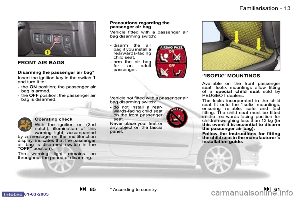 Peugeot 206 CC 2005 User Guide �1�2 �-�F�a�m�i�l�i�a�r�i�s�a�t�i�o�n
�0�1�-�0�3�-�2�0�0�5
�1�3
�-�F�a�m�i�l�i�a�r�i�s�a�t�i�o�n
�0�1�-�0�3�-�2�0�0�5
�‘�’�I�S�O�F�I�X�’�’� �M�O�U�N�T�I�N�G�S
�A�v�a�i�l�a�b�l�e�  �o�n�  �t�h�
