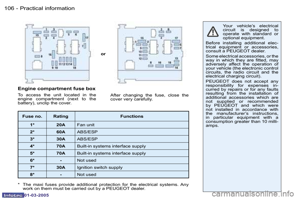 Peugeot 206 CC 2005  Owners Manual �1�0�6 �-�P�r�a�c�t�i�c�a�l� �i�n�f�o�r�m�a�t�i�o�n
�0�1�-�0�3�-�2�0�0�5
�1�0�7
�-
�P�r�a�c�t�i�c�a�l� �i�n�f�o�r�m�a�t�i�o�n
�0�1�-�0�3�-�2�0�0�5
�o�r �Y�o�u�r�  �v�e�h�i�c�l�e�’�s�  �e�l�e�c�t�r�i