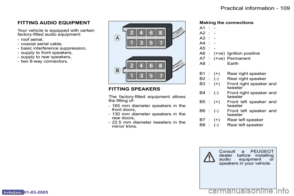 Peugeot 206 CC 2005  Owners Manual �1�0�8 �-�P�r�a�c�t�i�c�a�l� �i�n�f�o�r�m�a�t�i�o�n
�0�1�-�0�3�-�2�0�0�5
�1�0�9
�-�P�r�a�c�t�i�c�a�l� �i�n�f�o�r�m�a�t�i�o�n
�0�1�-�0�3�-�2�0�0�5
�F�I�T�T�I�N�G� �S�P�E�A�K�E�R�S� 
�T�h�e�  �f�a�c�t�o