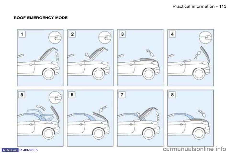 Peugeot 206 CC 2005  Owners Manual �1�1�2 �-�P�r�a�c�t�i�c�a�l� �i�n�f�o�r�m�a�t�i�o�n
�0�1�-�0�3�-�2�0�0�5
�1�1�3
�-�P�r�a�c�t�i�c�a�l� �i�n�f�o�r�m�a�t�i�o�n
�0�1�-�0�3�-�2�0�0�5
�R�O�O�F� �E�M�E�R�G�E�N�C�Y� �M�O�D�E  