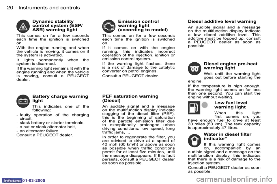 Peugeot 206 CC 2005 User Guide �2�0 �-�I�n�s�t�r�u�m�e�n�t�s� �a�n�d� �c�o�n�t�r�o�l�s
�0�1�-�0�3�-�2�0�0�5
�2�1
�-�I�n�s�t�r�u�m�e�n�t�s� �a�n�d� �c�o�n�t�r�o�l�s
�0�1�-�0�3�-�2�0�0�5
�D�y�n�a�m�i�c� �s�t�a�b�i�l�i�t�y�  
�c�o�n�t