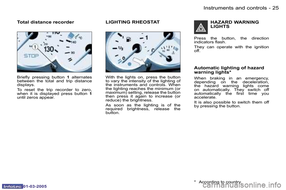 Peugeot 206 CC 2005 Owners Guide �2�4 �-�I�n�s�t�r�u�m�e�n�t�s� �a�n�d� �c�o�n�t�r�o�l�s
�0�1�-�0�3�-�2�0�0�5
�2�5
�-�I�n�s�t�r�u�m�e�n�t�s� �a�n�d� �c�o�n�t�r�o�l�s
�0�1�-�0�3�-�2�0�0�5
�B�r�i�e�l�y�  �p�r�e�s�s�i�n�g�  �b�u�t�t�o�n