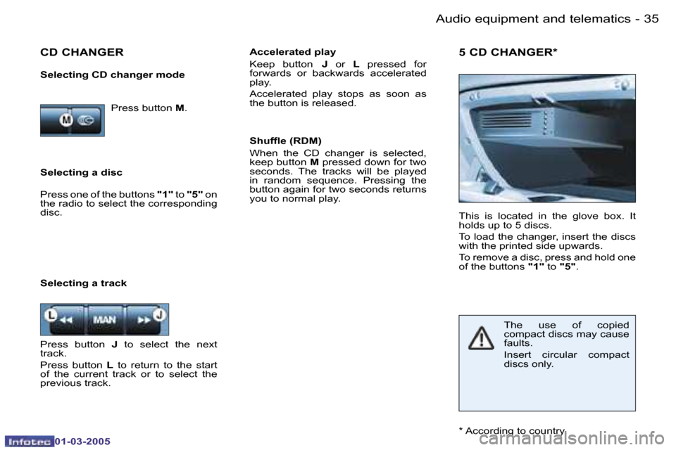 Peugeot 206 CC 2005 Owners Guide �3�4 �-�A�u�d�i�o� �e�q�u�i�p�m�e�n�t� �a�n�d� �t�e�l�e�m�a�t�i�c�s
�0�1�-�0�3�-�2�0�0�5
�3�5
�-�A�u�d�i�o� �e�q�u�i�p�m�e�n�t� �a�n�d� �t�e�l�e�m�a�t�i�c�s
�0�1�-�0�3�-�2�0�0�5
�S�e�l�e�c�t�i�n�g� �a