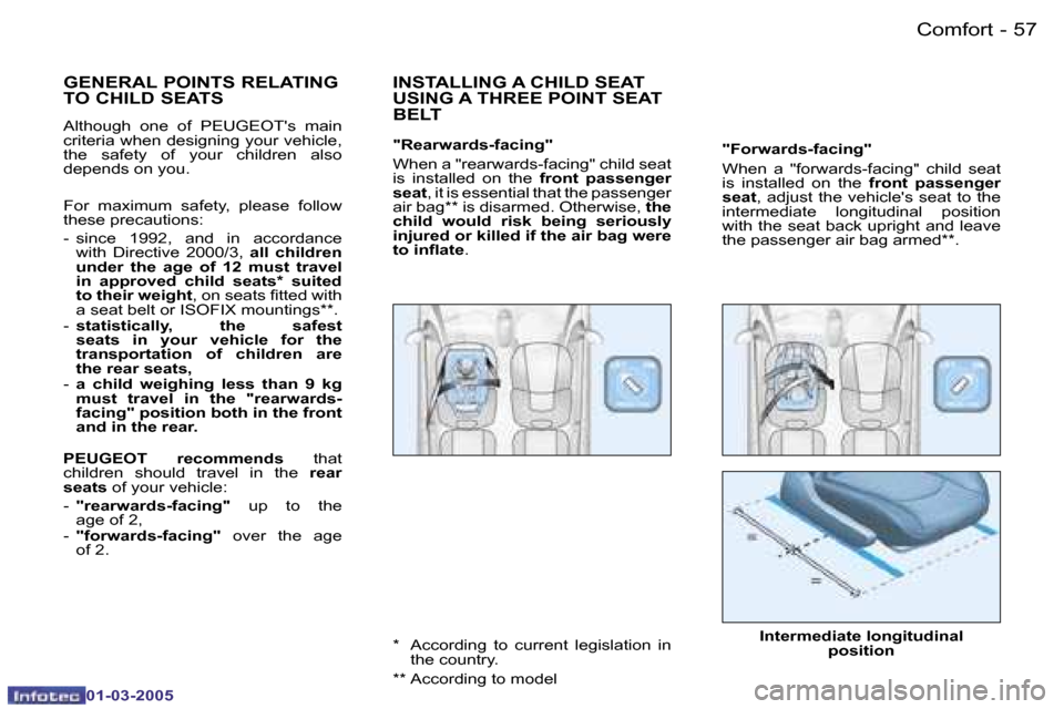 Peugeot 206 CC 2005 Workshop Manual �5�6 �-�C�o�m�f�o�r�t
�0�1�-�0�3�-�2�0�0�5
�5�7
�-�C�o�m�f�o�r�t
�0�1�-�0�3�-�2�0�0�5
�"�F�o�r�w�a�r�d�s�-�f�a�c�i�n�g�" 
�W�h�e�n�  �a�  �"�f�o�r�w�a�r�d�s�-�f�a�c�i�n�g�"�  �c�h�i�l�d�  �s�e�a�t�  
