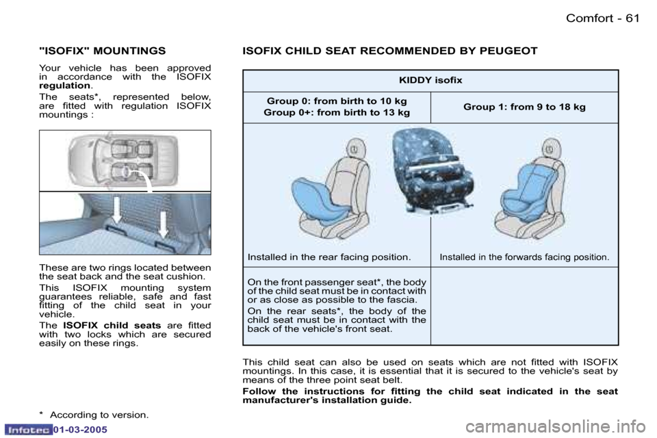 Peugeot 206 CC 2005 Workshop Manual �6�0 �-�C�o�m�f�o�r�t
�0�1�-�0�3�-�2�0�0�5
�6�1
�-
�C�o�m�f�o�r�t
�0�1�-�0�3�-�2�0�0�5
�T�h�e�s�e� �a�r�e� �t�w�o� �r�i�n�g�s� �l�o�c�a�t�e�d� �b�e�t�w�e�e�n�  
�t�h�e� �s�e�a�t� �b�a�c�k� �a�n�d� �t�