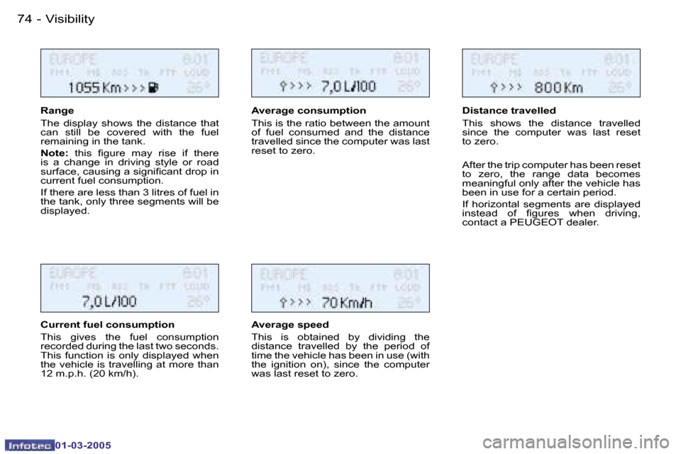 Peugeot 206 CC 2005 Manual PDF �7�4 �-�V�i�s�i�b�i�l�i�t�y
�0�1�-�0�3�-�2�0�0�5
�7�5
�-�V�i�s�i�b�i�l�i�t�y
�0�1�-�0�3�-�2�0�0�5
�R�a�n�g�e 
�T�h�e�  �d�i�s�p�l�a�y�  �s�h�o�w�s�  �t�h�e�  �d�i�s�t�a�n�c�e�  �t�h�a�t�  
�c�a�n�  �s