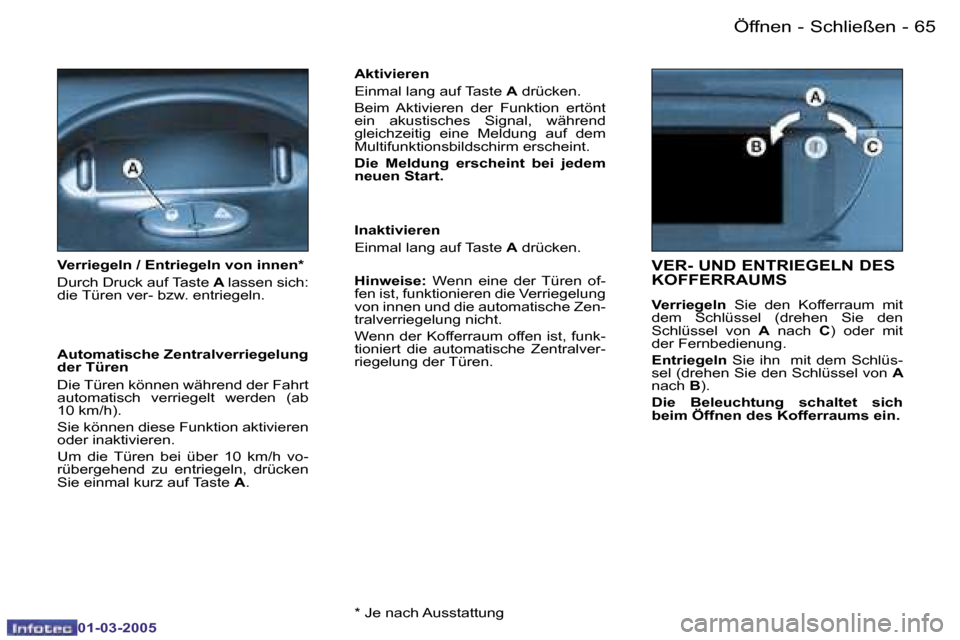 Peugeot 206 CC 2005  Betriebsanleitung (in German) �6�4 �-�Ö�f�f�n�e�n� �-� �S�c�h�l�i�e�ß�e�n
�0�1�-�0�3�-�2�0�0�5
�6�5
�-�Ö�f�f�n�e�n� �-� �S�c�h�l�i�e�ß�e�n
�0�1�-�0�3�-�2�0�0�5
�V�E�R�-� �U�N�D� �E�N�T�R�I�E�G�E�L�N� �D�E�S�  
�K�O�F�F�E�R�R�A