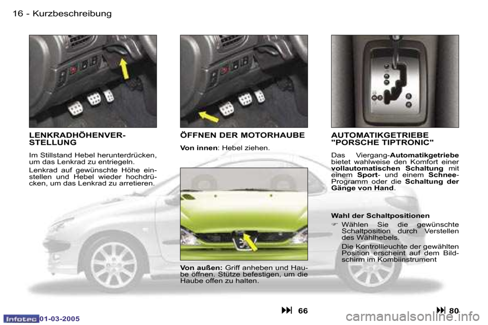 Peugeot 206 CC 2005  Betriebsanleitung (in German) �1�6 �-�K�u�r�z�b�e�s�c�h�r�e�i�b�u�n�g
�0�1�-�0�3�-�2�0�0�5
�A�U�T�O�M�A�T�I�K�G�E�T�R�I�E�B�E�  
�"�P�O�R�S�C�H�E� �T�I�P�T�R�O�N�I�C�"
�D�a�s�  �V�i�e�r�g�a�n�g�-�A�u�t�o�m�a�t�i�k�g�e�t�r�i�e�b�e 