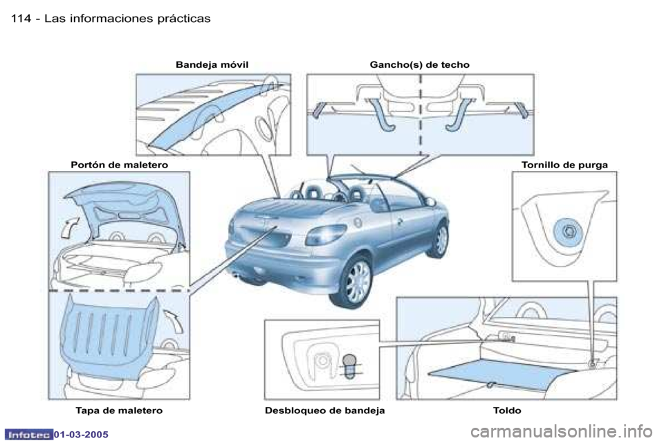 Peugeot 206 CC 2005  Manual del propietario (in Spanish) �1�1�4 �-�L�a�s� �i�n�f�o�r�m�a�c�i�o�n�e�s� �p�r�á�c�t�i�c�a�s
�0�1�-�0�3�-�2�0�0�5
�1�1�5
�-�L�a�s� �i�n�f�o�r�m�a�c�i�o�n�e�s� �p�r�á�c�t�i�c�a�s
�0�1�-�0�3�-�2�0�0�5
�B�a�n�d�e�j�a� �m�ó�v�i�l 