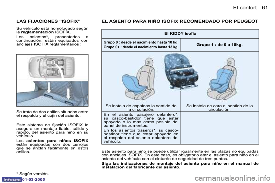 Peugeot 206 CC 2005  Manual del propietario (in Spanish) �6�0 �-�E�l� �c�o�n�f�o�r�t
�0�1�-�0�3�-�2�0�0�5
�6�1
�-
�E�l� �c�o�n�f�o�r�t
�0�1�-�0�3�-�2�0�0�5
�S�e� �t�r�a�t�a� �d�e� �d�o�s� �a�n�i�l�l�o�s� �s�i�t�u�a�d�o�s� �e�n�t�r�e�  
�e�l� �r�e�s�p�a�l�d�