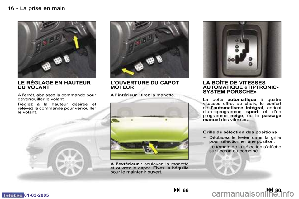 Peugeot 206 CC 2005  Manuel du propriétaire (in French) �1�6 �-�L�a� �p�r�i�s�e� �e�n� �m�a�i�n
�0�1�-�0�3�-�2�0�0�5
�L�A� �B�O�Î�T�E� �D�E� �V�I�T�E�S�S�E�S�  
�A�U�T�O�M�A�T�I�Q�U�E� �«�T�I�P�T�R�O�N�I�C�-
�S�Y�S�T�E�M� �P�O�R�S�C�H�E�»
�L�a�  �b�o�î