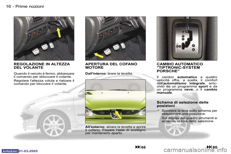 Peugeot 206 CC 2005  Manuale del proprietario (in Italian) �1�6 �-�P�r�i�m�e� �n�o�z�i�o�n�i
�0�1�-�0�3�-�2�0�0�5
�C�A�M�B�I�O� �A�U�T�O�M�A�T�I�C�O�  
�"�T�I�P�T�R�O�N�I�C�-�S�Y�S�T�E�M� 
�P�O�R�S�C�H�E�"
�I�l�  �c�a�m�b�i�o� �a�u�t�o�m�a�t�i�c�o�  �a�  �q�u