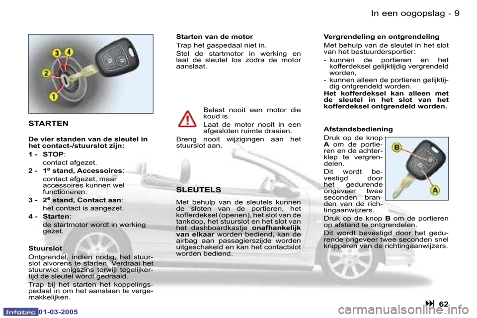 Peugeot 206 CC 2005  Handleiding (in Dutch) �8 �-�I�n� �e�e�n� �o�o�g�o�p�s�l�a�g
�0�1�-�0�3�-�2�0�0�5
�9
�-�I�n� �e�e�n� �o�o�g�o�p�s�l�a�g
�0�1�-�0�3�-�2�0�0�5
�S�T�A�R�T�E�N
�D�e� �v�i�e�r� �s�t�a�n�d�e�n� �v�a�n� �d�e� �s�l�e�u�t�e�l� �i�n�