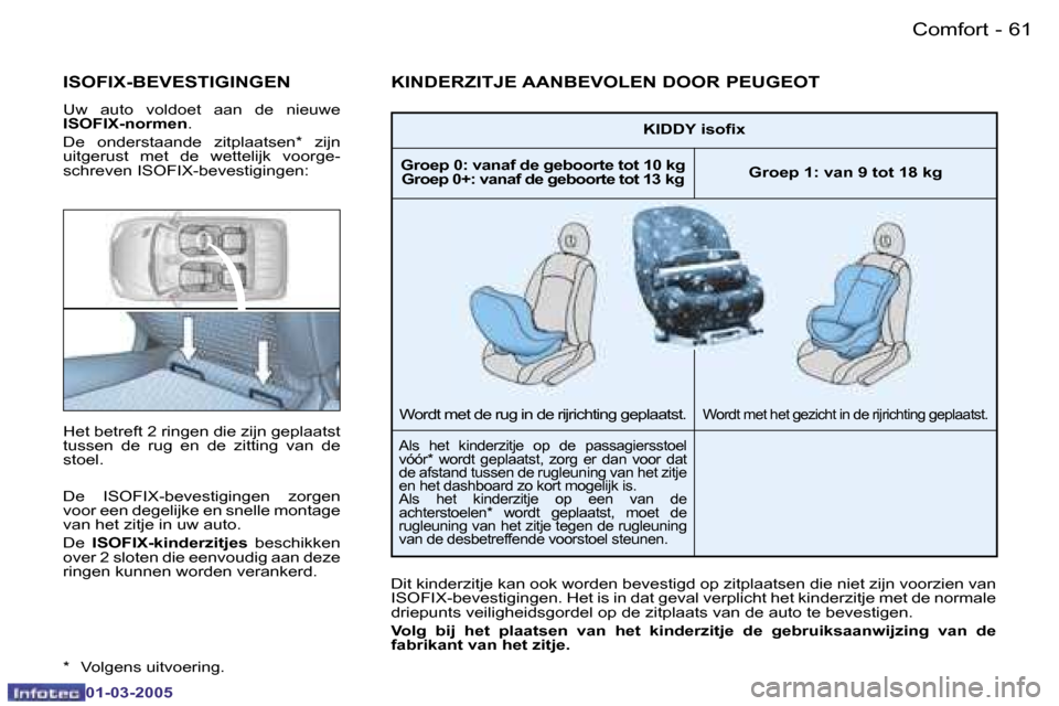 Peugeot 206 CC 2005  Handleiding (in Dutch) �6�0 �-�C�o�m�f�o�r�t
�0�1�-�0�3�-�2�0�0�5
�6�1
�-
�C�o�m�f�o�r�t
�0�1�-�0�3�-�2�0�0�5
�H�e�t� �b�e�t�r�e�f�t� �2� �r�i�n�g�e�n� �d�i�e� �z�i�j�n� �g�e�p�l�a�a�t�s�t�  
�t�u�s�s�e�n�  �d�e�  �r�u�g�  