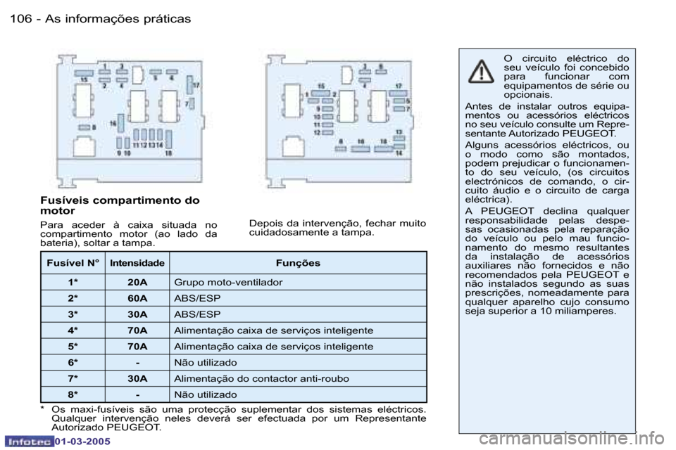 Peugeot 6 Cc 05 Manual Do Proprietario In Portuguese 129 Pages Page 1 1 0 6 A S I N F O R M A C O E S P R Peugeot 6 Cc 05 Manual Do Proprietario In Portuguese 129 Pages Page 1 1 0 6 A S I N F O R M A C O E S P R