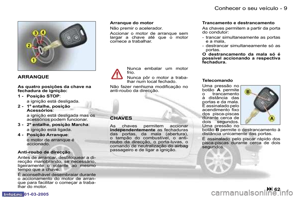 Peugeot 206 CC 2005  Manual do proprietário (in Portuguese) �8 �-�C�o�n�h�e�c�e�r� �o� �s�e�u� �v�e�í�c�u�l�o
�0�1�-�0�3�-�2�0�0�5
�9
�-
�C�o�n�h�e�c�e�r� �o� �s�e�u� �v�e�í�c�u�l�o
�0�1�-�0�3�-�2�0�0�5
�A�R�R�A�N�Q�U�E
�A�s� �q�u�a�t�r�o� �p�o�s�i�ç�õ�e�s