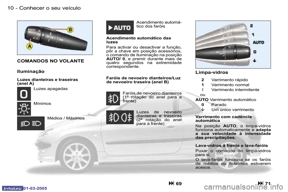 Peugeot 206 CC 2005  Manual do proprietário (in Portuguese) �1�0 �-�C�o�n�h�e�c�e�r� �o� �s�e�u� �v�e�í�c�u�l�o
�0�1�-�0�3�-�2�0�0�5
�1�1
�-�C�o�n�h�e�c�e�r� �o� �s�e�u� �v�e�í�c�u�l�o
�0�1�-�0�3�-�2�0�0�5
�C�O�M�A�N�D�O�S� �N�O� �V�O�L�A�N�T�E
�I�l�u�m�i�n�