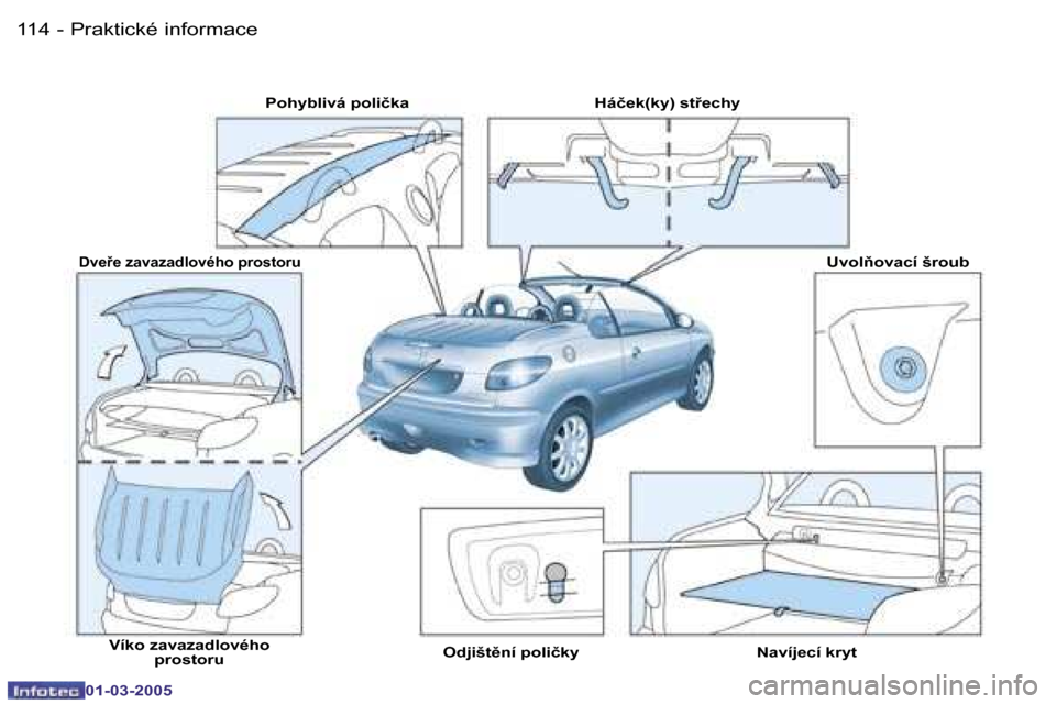 Peugeot 206 CC 2005  Návod k obsluze (in Czech) �1�1�4 �-�P�r�a�k�t�i�c�k�é� �i�n�f�o�r�m�a�c�e
�0�1�-�0�3�-�2�0�0�5
�1�1�5
�-�P�r�a�k�t�i�c�k�é� �i�n�f�o�r�m�a�c�e
�0�1�-�0�3�-�2�0�0�5
�P�o�h�y�b�l�i�v�á� �p�o�l�i�č�k�a �H�á�č�e�k�(�k�y�)� �