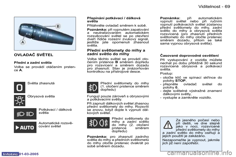 Peugeot 206 CC 2005  Návod k obsluze (in Czech) �6�9
�-�V�i�d�i�t�e�l�n�o�s�t
�0�1�-�0�3�-�2�0�0�5
�P�o�z�n�á�m�k�a�:
�  �p9�i�  �a�u�t�o�m�a�t�i�c�k�é�m� 
�v�y�p�n�u�t�í�  �s�v)�t�e�l�  �n�e�b�o�  �p9�i�  �r�u�č�n�í�m�  
�v�y�p�n�u�t�í�  