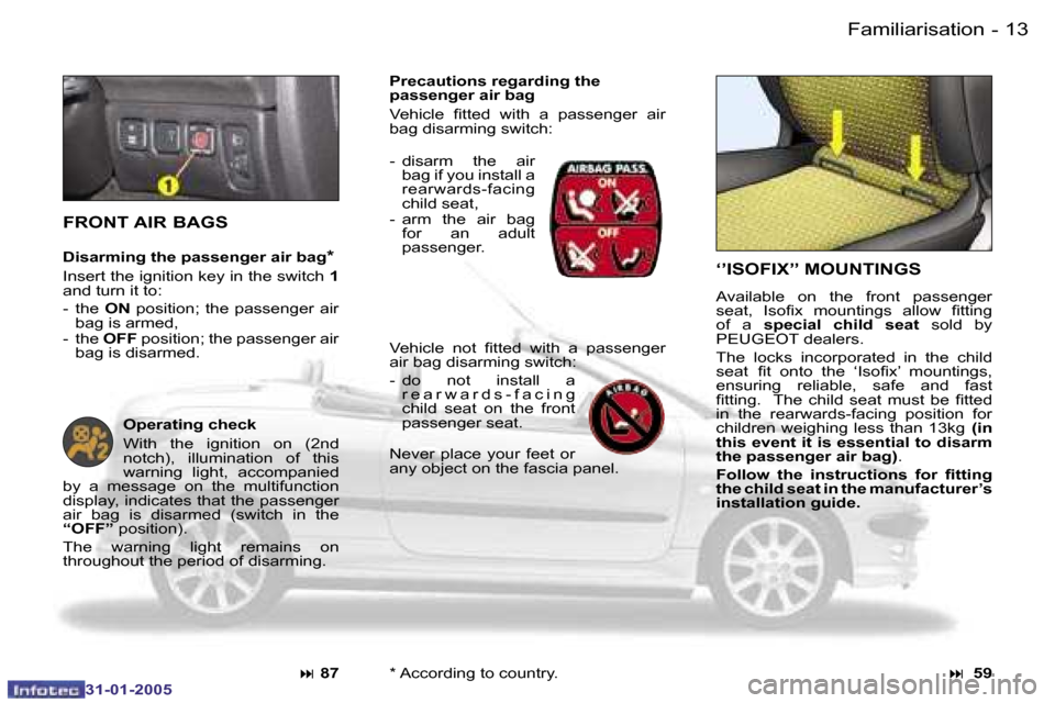 Peugeot 206 CC 2004.5 User Guide �1�2 �-
�3�1�-�0�1�-�2�0�0�5
�1�3
�-
�3�1�-�0�1�-�2�0�0�5
�F�a�m�i�l�i�a�r�i�s�a�t�i�o�n
�‘�’�I�S�O�F�I�X�’�’� �M�O�U�N�T�I�N�G�S
�A�v�a�i�l�a�b�l�e�  �o�n�  �t�h�e�  �f�r�o�n�t�  �p�a�s�s�e�n
