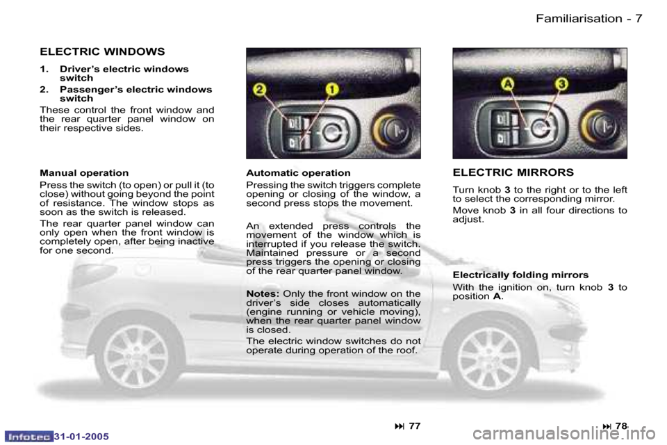 Peugeot 206 CC 2004.5  Owners Manual �6 �-
�3�1�-�0�1�-�2�0�0�5
�7
�-
�3�1�-�0�1�-�2�0�0�5
�F�a�m�i�l�i�a�r�i�s�a�t�i�o�n
�E�L�E�C�T�R�I�C� �M�I�R�R�O�R�S
�T�u�r�n� �k�n�o�b�  �3� �t�o� �t�h�e� �r�i�g�h�t� �o�r� �t�o� �t�h�e� �l�e�f�t� 
