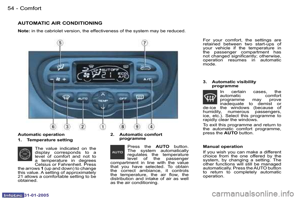 Peugeot 206 CC 2004.5 Workshop Manual �5�4 �-
�3�1�-�0�1�-�2�0�0�5
�5�5
�-
�3�1�-�0�1�-�2�0�0�5
�C�o�m�f�o�r�t
�A�U�T�O�M�A�T�I�C� �A�I�R� �C�O�N�D�I�T�I�O�N�I�N�G
�N�o�t�e�:�  �i�n� �t�h�e� �c�a�b�r�i�o�l�e�t� �v�e�r�s�i�o�n�,� �t�h�e� �
