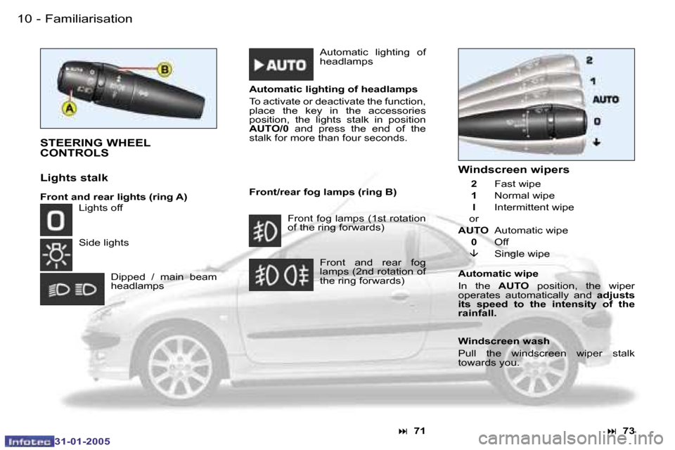 Peugeot 206 CC 2004.5  Owners Manual �1�0 �-
�3�1�-�0�1�-�2�0�0�5
�1�1
�-
�3�1�-�0�1�-�2�0�0�5
�F�a�m�i�l�i�a�r�i�s�a�t�i�o�n
�S�T�E�E�R�I�N�G� �W�H�E�E�L�  
�C�O�N�T�R�O�L�S
�L�i�g�h�t�s� �s�t�a�l�k
�F�r�o�n�t� �a�n�d� �r�e�a�r� �l�i�g�