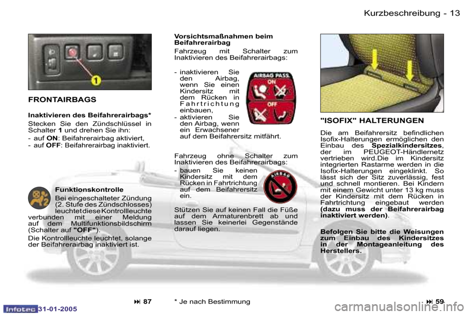 Peugeot 206 CC 2004.5  Betriebsanleitung (in German) �1�2 �-
�3�1�-�0�1�-�2�0�0�5
�1�3
�-
�3�1�-�0�1�-�2�0�0�5
�K�u�r�z�b�e�s�c�h�r�e�i�b�u�n�g
�"�I�S�O�F�I�X�"� �H�A�L�T�E�R�U�N�G�E�N
�D�i�e�  �a�m�  �B�e�i�f�a�h�r�e�r�s�i�t�z�  �b�e�i�n�d�l�i�c�h�e�n�